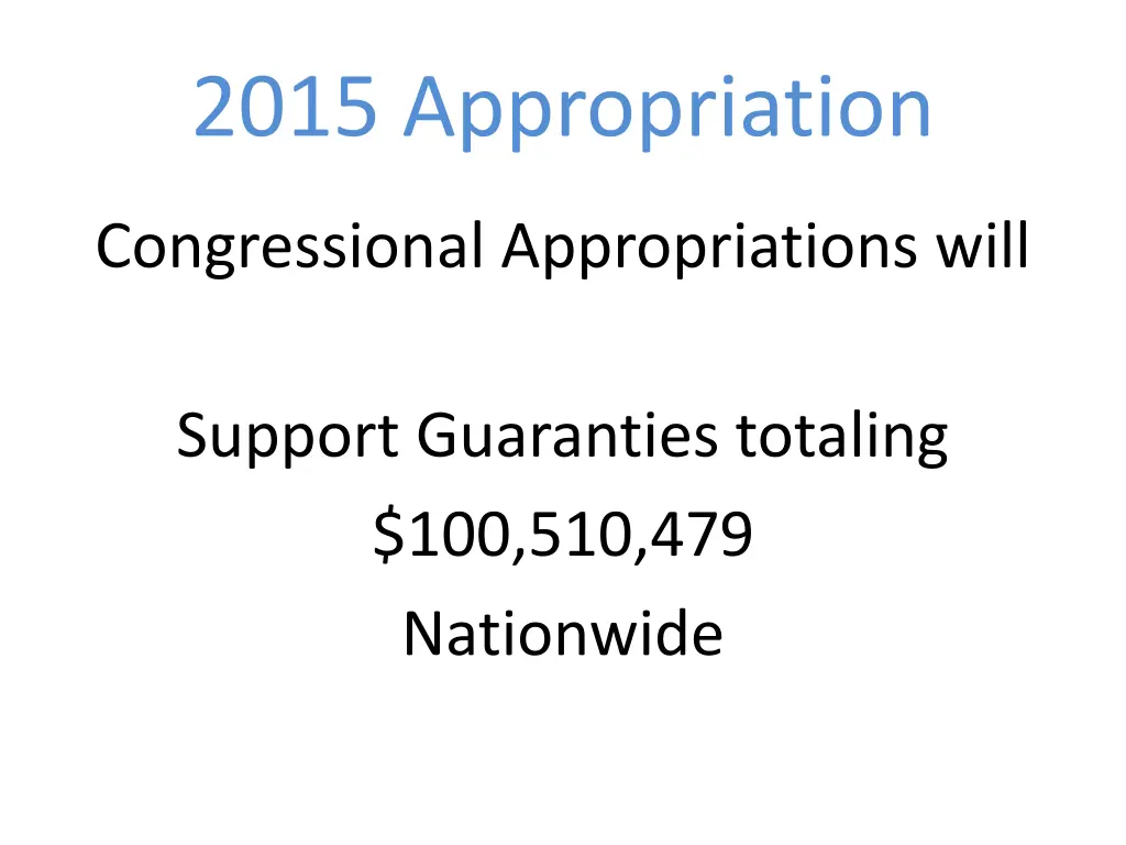 2015 appropriation