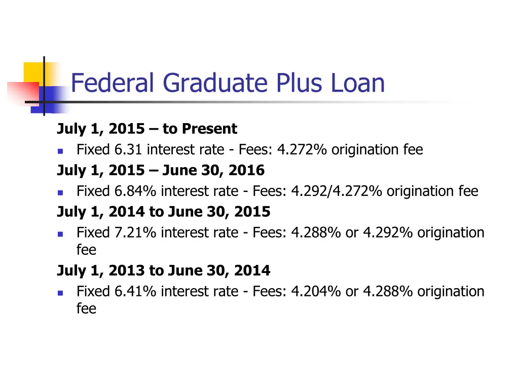 federal graduate plus loan