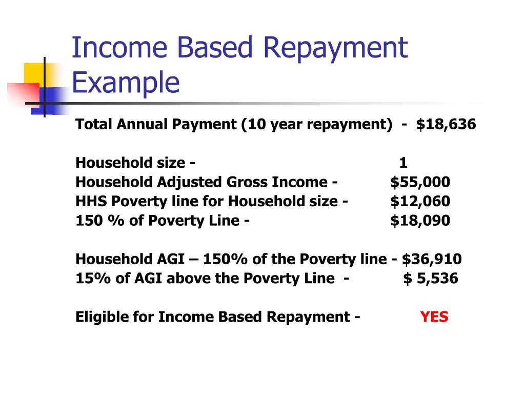 income based repayment example 1