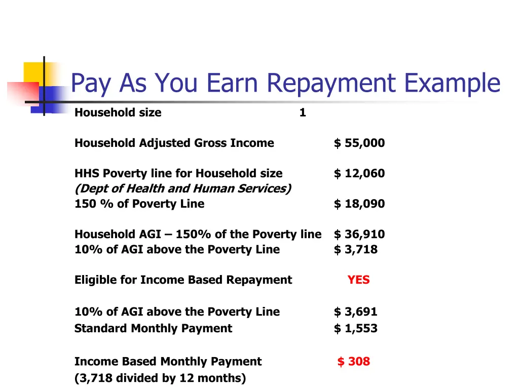 pay as you earn repayment example