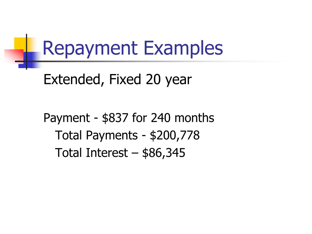 repayment examples 1