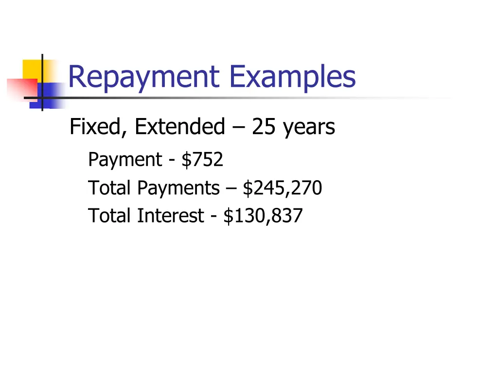 repayment examples 2
