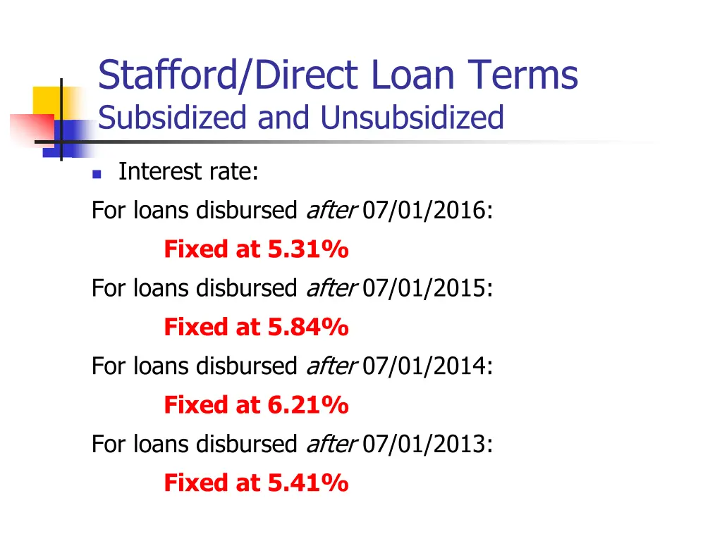 stafford direct loan terms subsidized