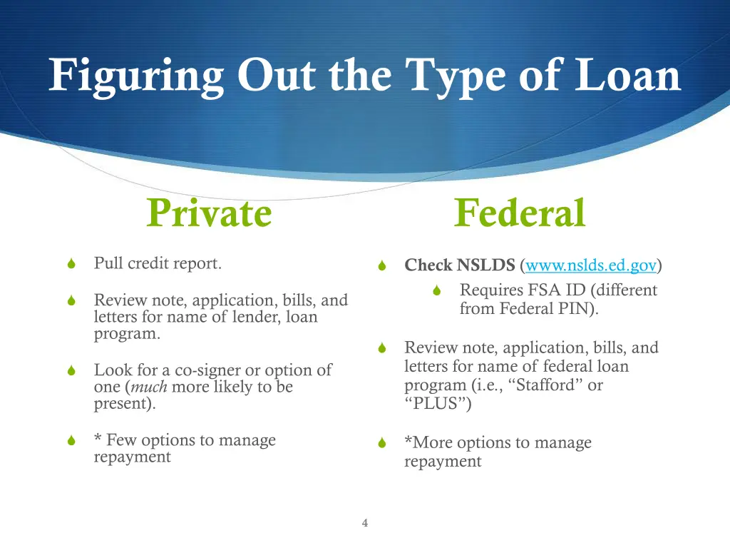 figuring out the type of loan