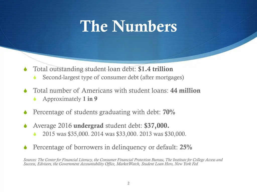 the numbers
