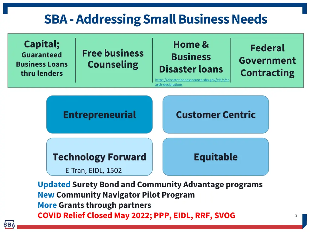 sba addressing small business needs