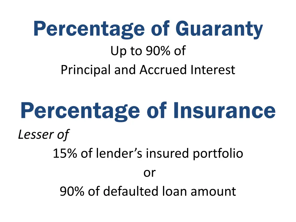 percentage of guaranty up to 90 of principal