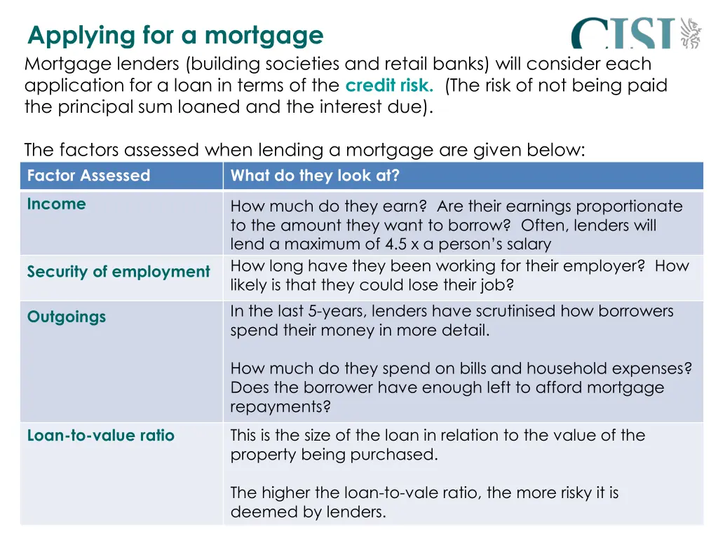 applying for a mortgage mortgage lenders building