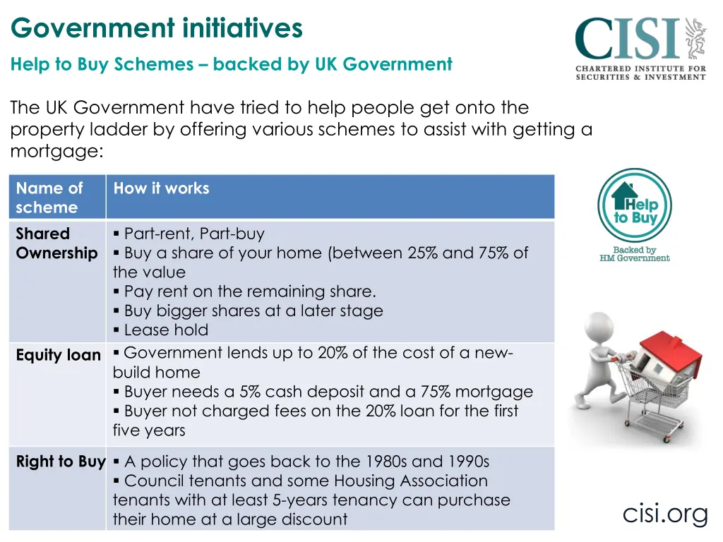 government initiatives help to buy schemes backed