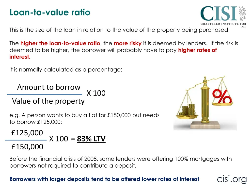 loan to value ratio