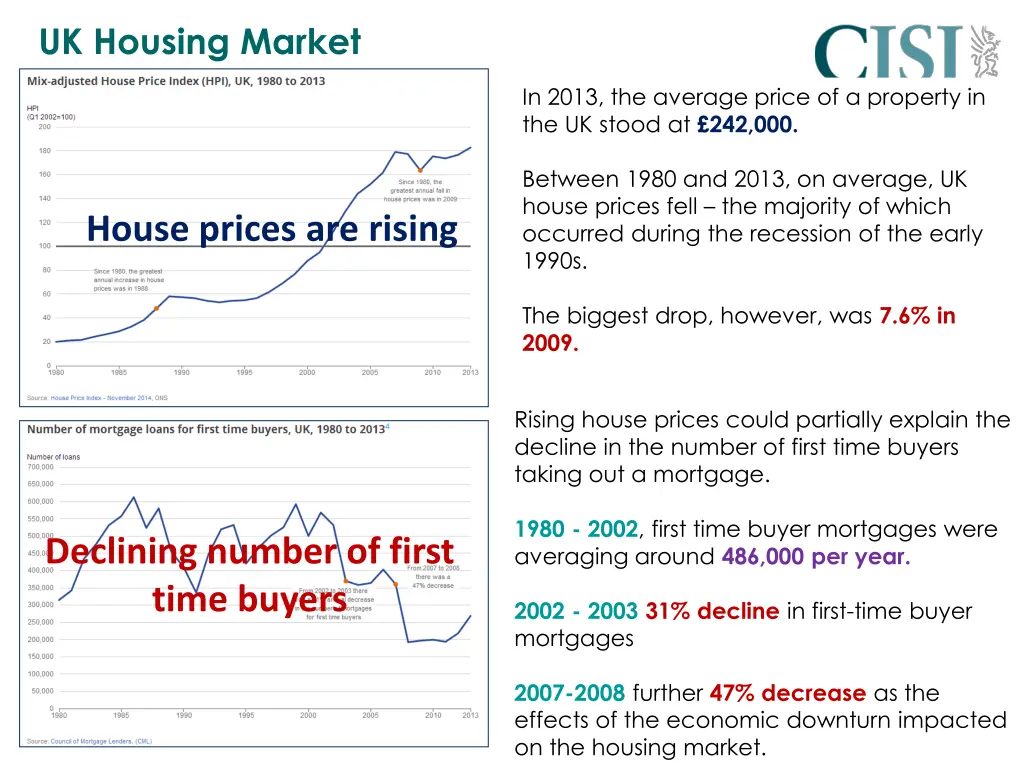 uk housing market 1