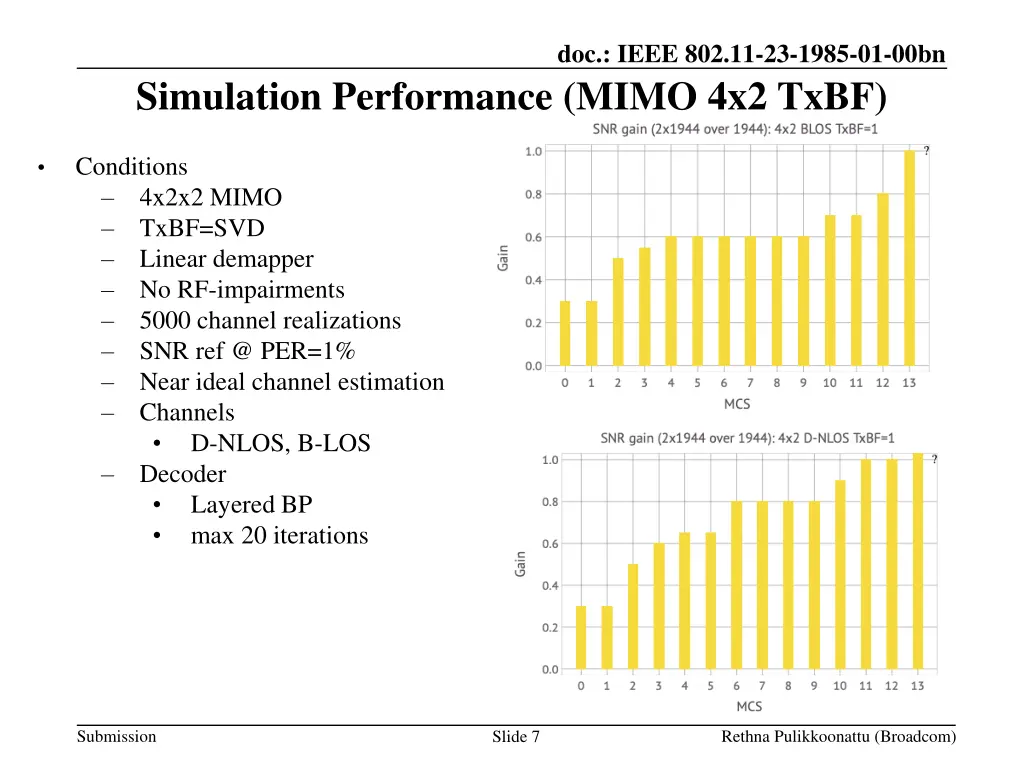doc ieee 802 11 23 1985 01 00bn 6