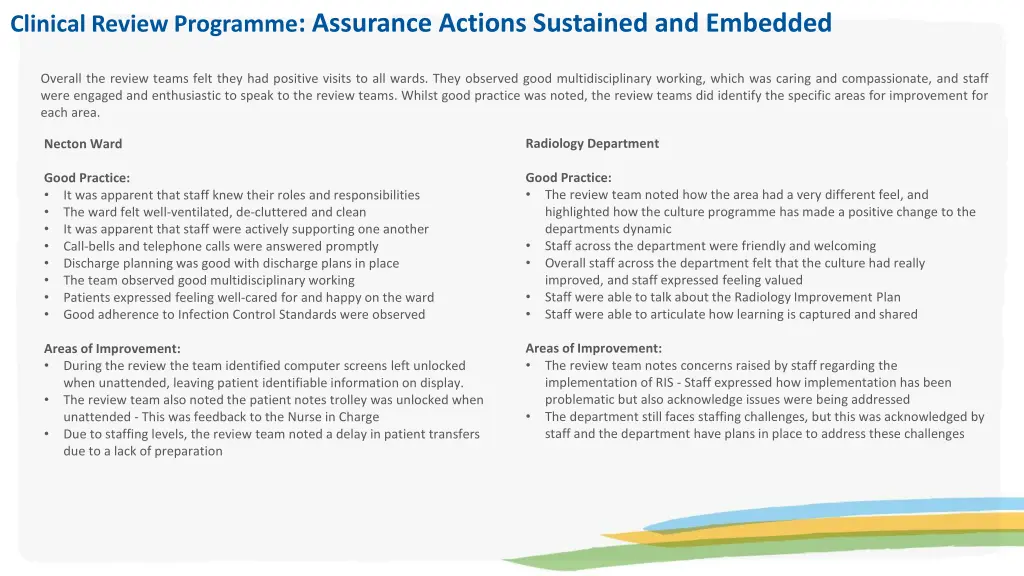 clinical review programme assurance actions 1