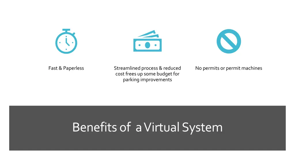 fast paperless