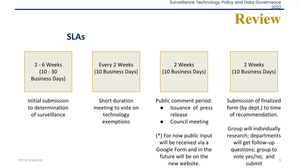 surveillance technology policy and data governance 4