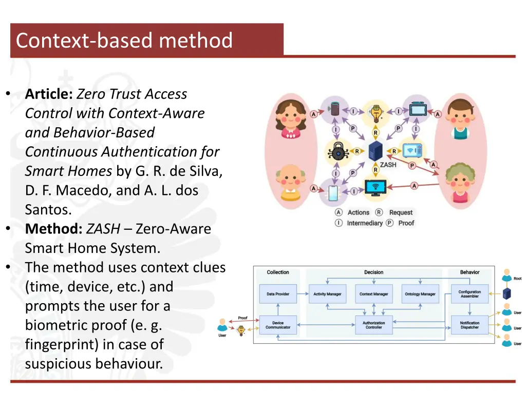 context based method