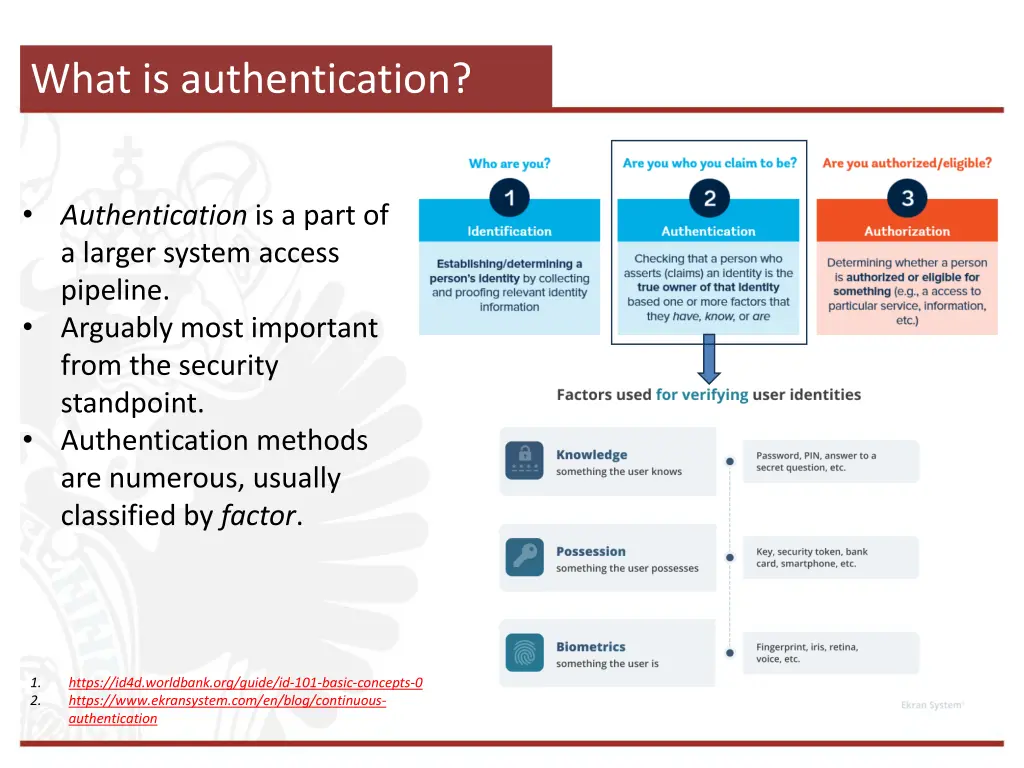 what is authentication