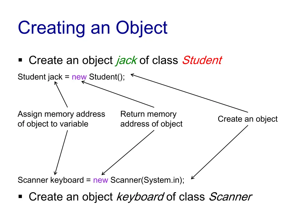 creating an object
