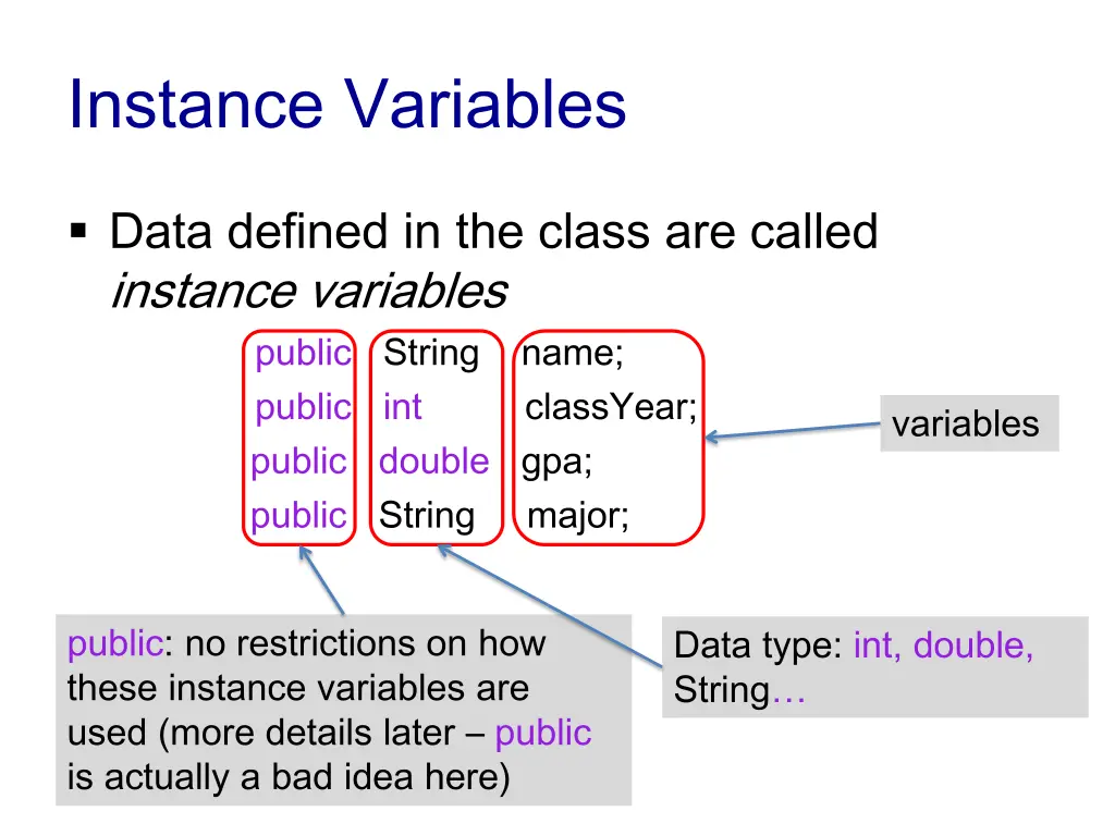 instance variables