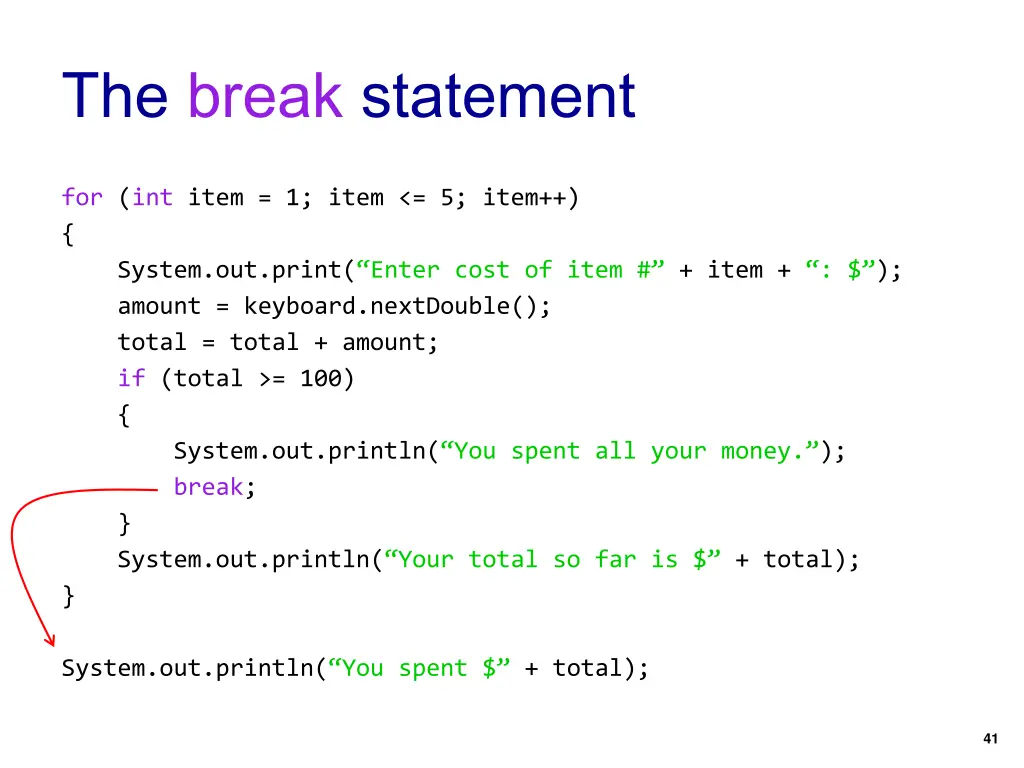 the break statement