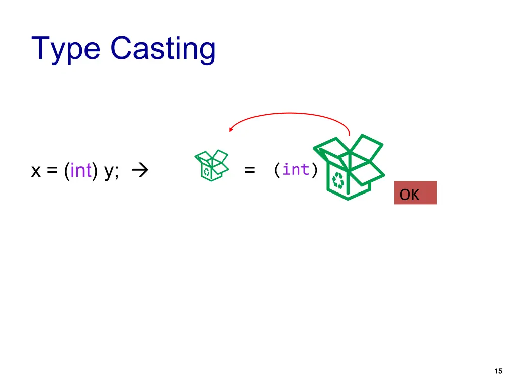 type casting