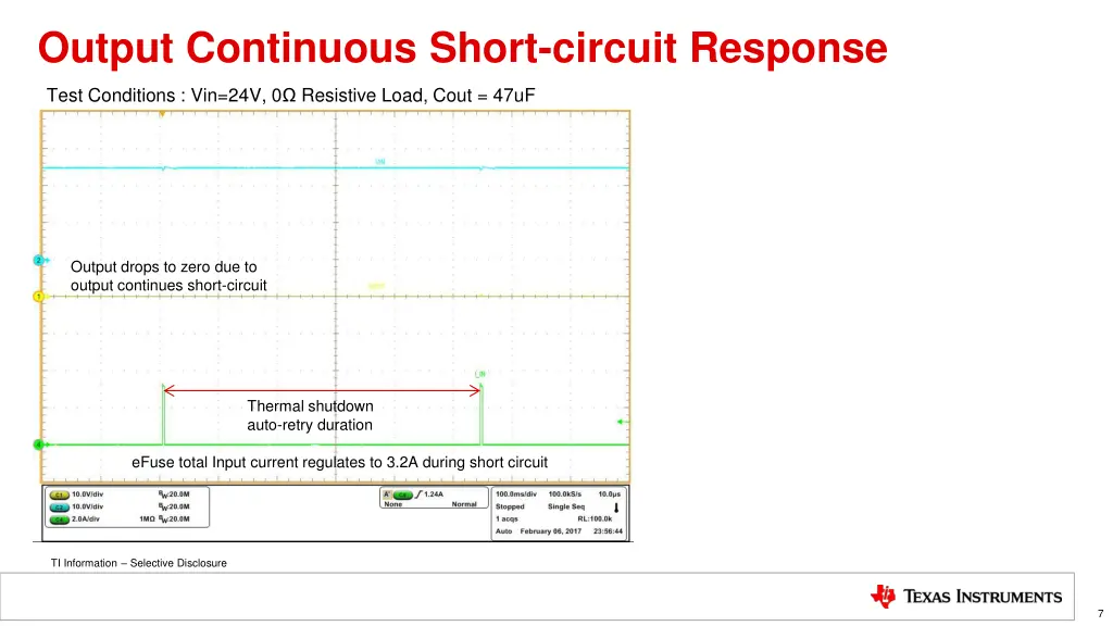 output continuous short circuit response