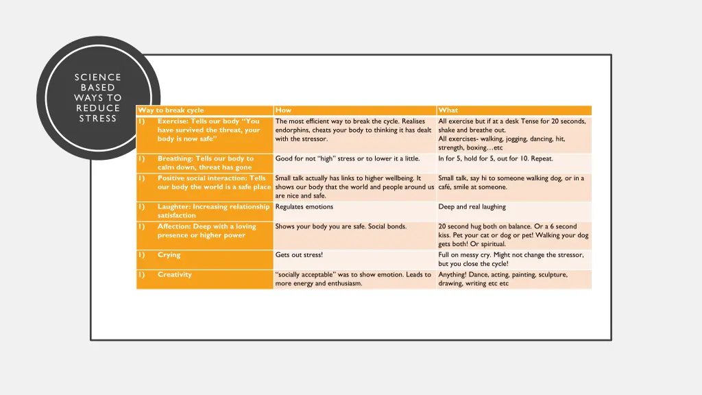 science based ways to reduce stress
