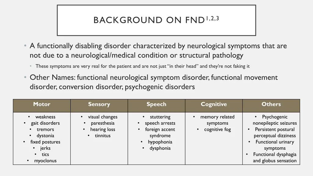 background on fnd 1 2 3
