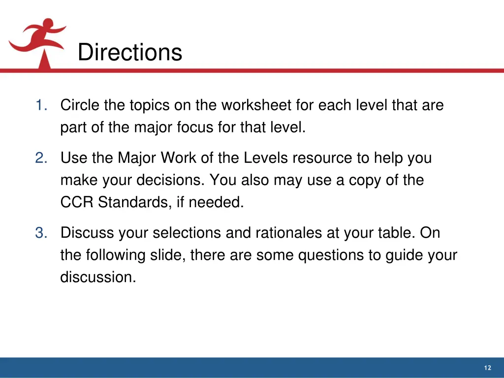 directions