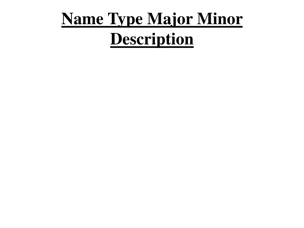 name type major minor description