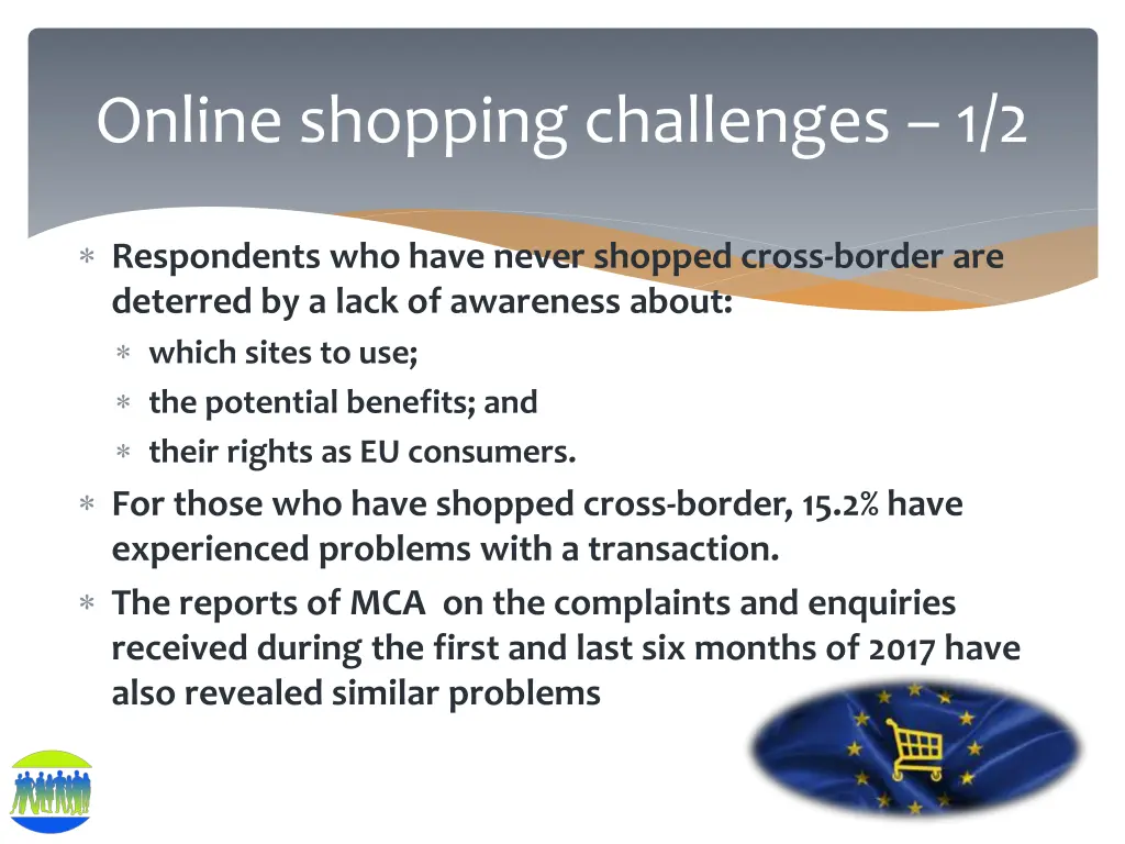 online shopping challenges 1 2