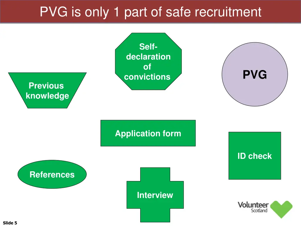 pvg is only 1 part of safe recruitment