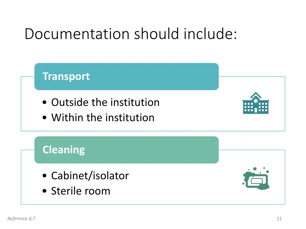 documentation should include 1