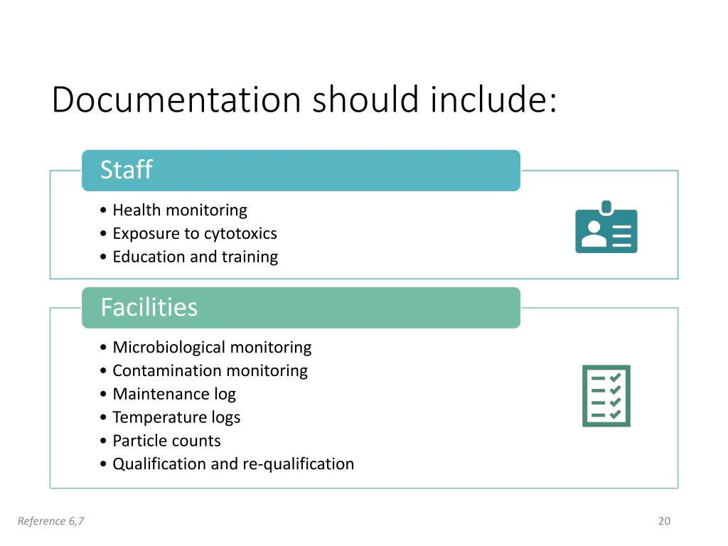 documentation should include