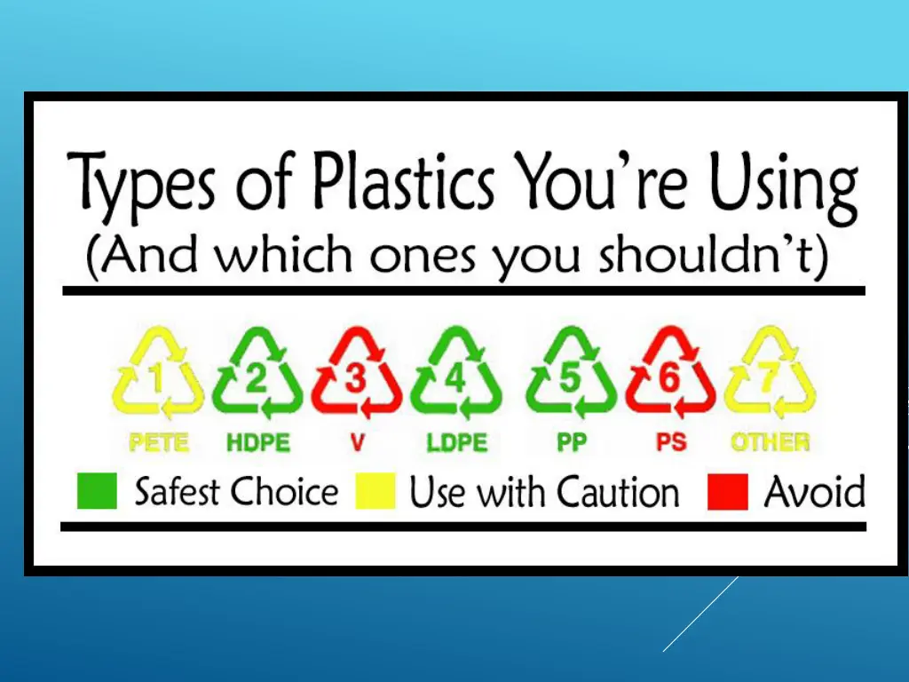 slide11
