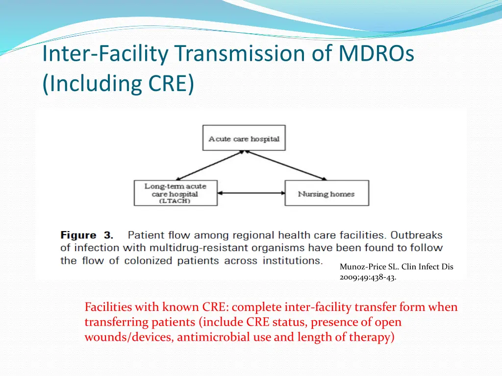 inter facility transmission of mdros including cre
