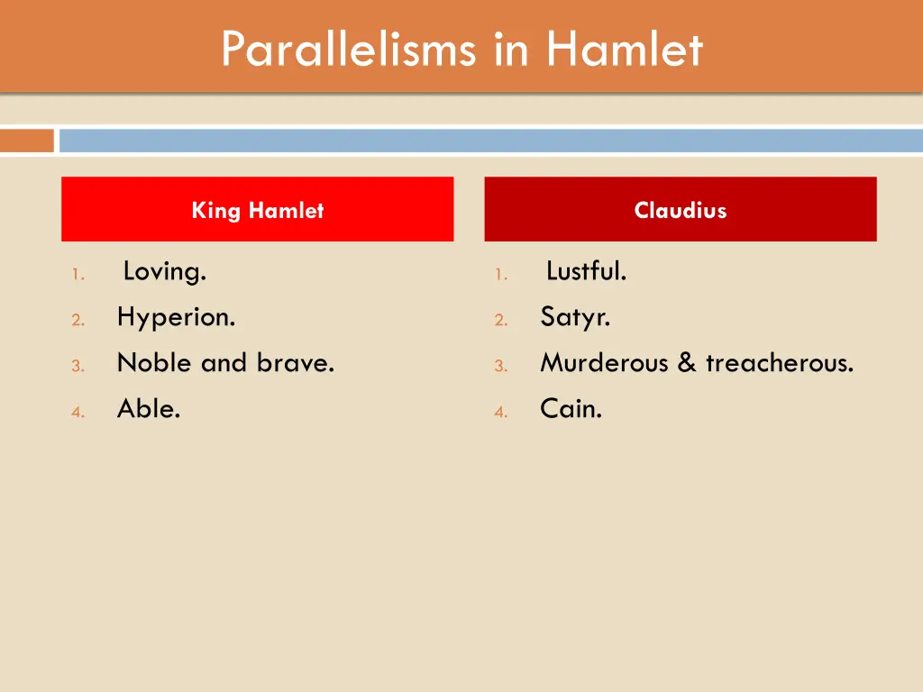 parallelisms in hamlet 4