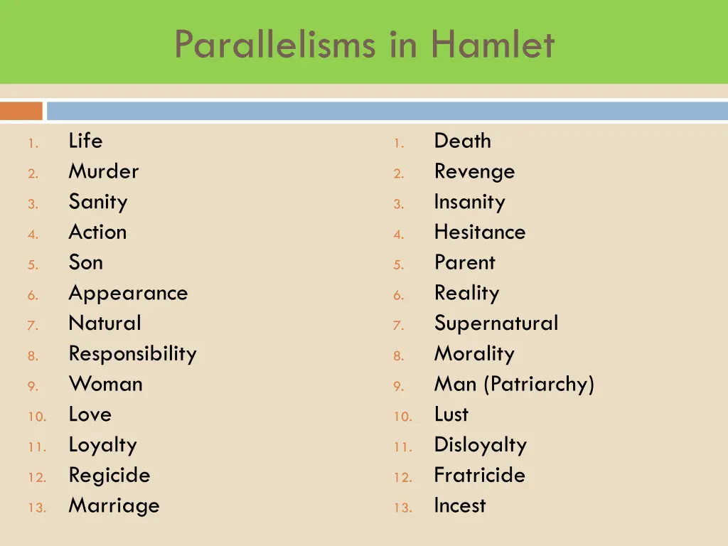parallelisms in hamlet 5