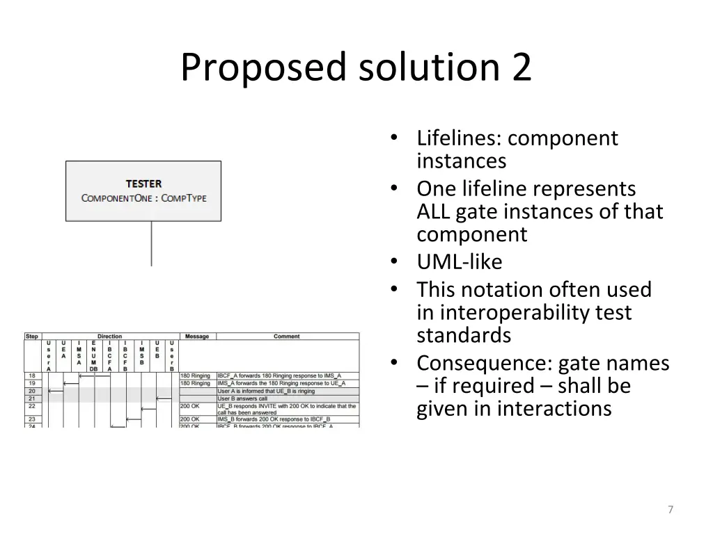 proposed solution 2