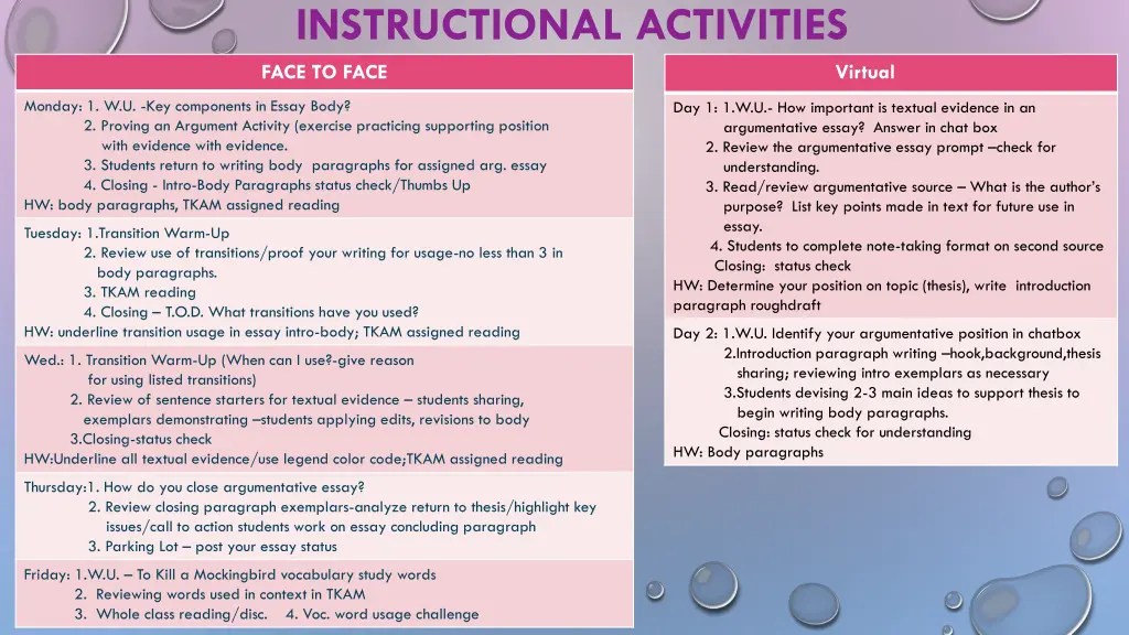 instructional activities face to face
