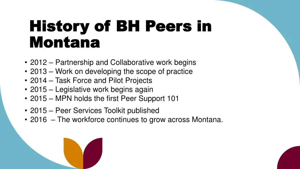 history of bh peers in history of bh peers