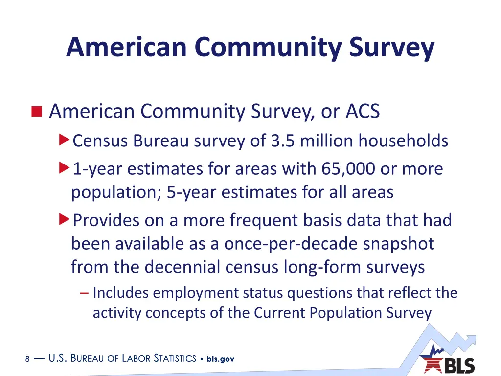 american community survey