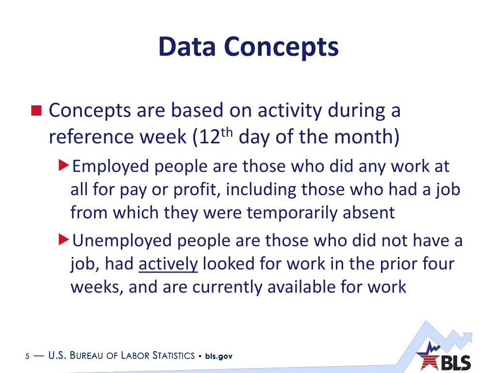 data concepts