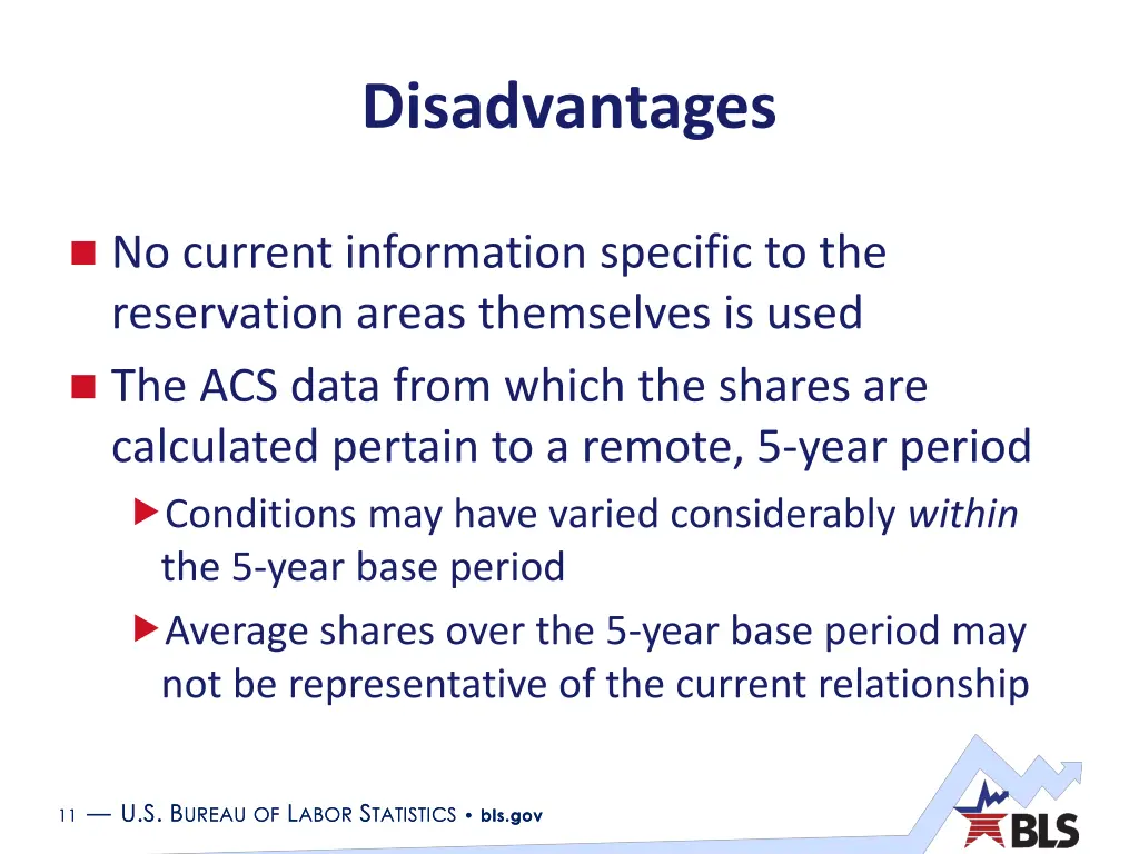 disadvantages