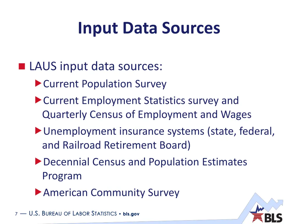 input data sources