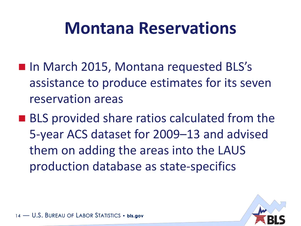 montana reservations