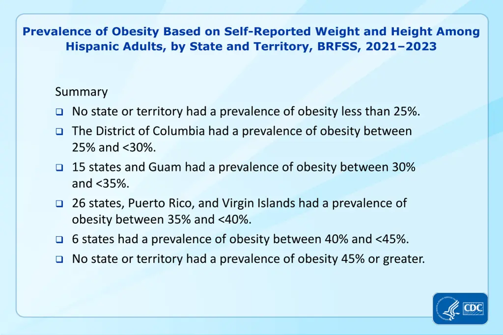 prevalence of obesity based on self reported 11