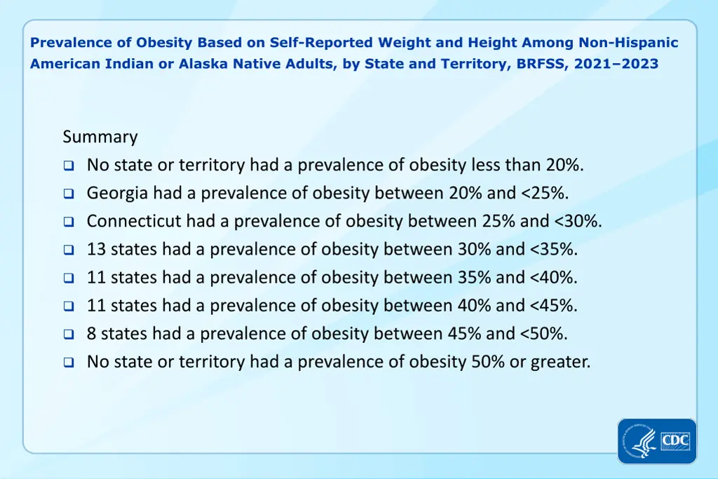 prevalence of obesity based on self reported 17