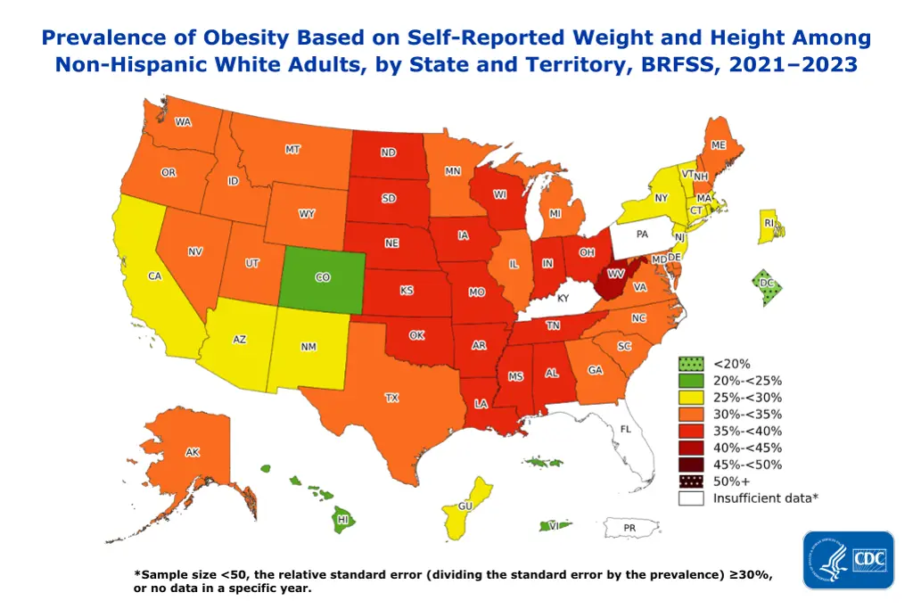 prevalence of obesity based on self reported 3