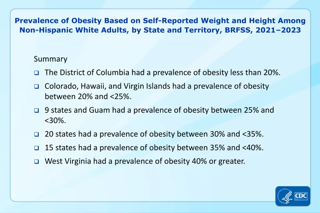 prevalence of obesity based on self reported 5